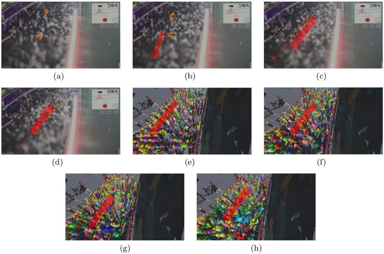 Virtual Reenactment of the Itaewon Crowd Crush using Kinodynamic ...