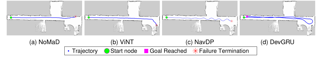 Qualitative trajectory comparison on the T-B6 scene