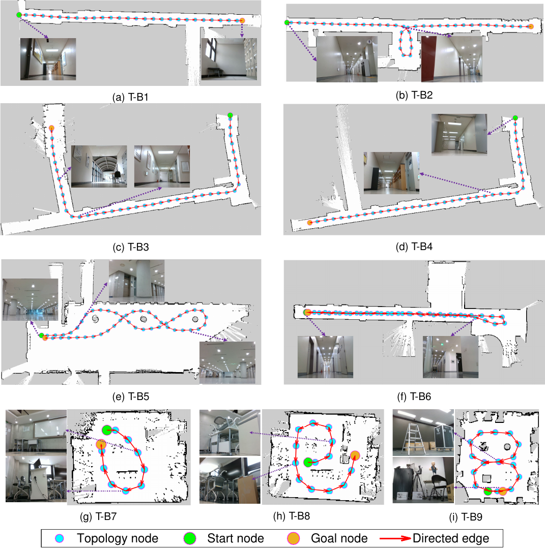 Nine topological navigation maps used in the experiments